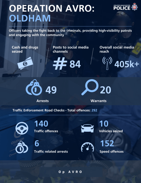 op-avro-infog-o_60908203