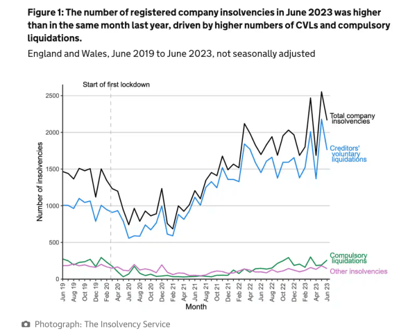 Screenshot 2023-07-18 at 19.12.02