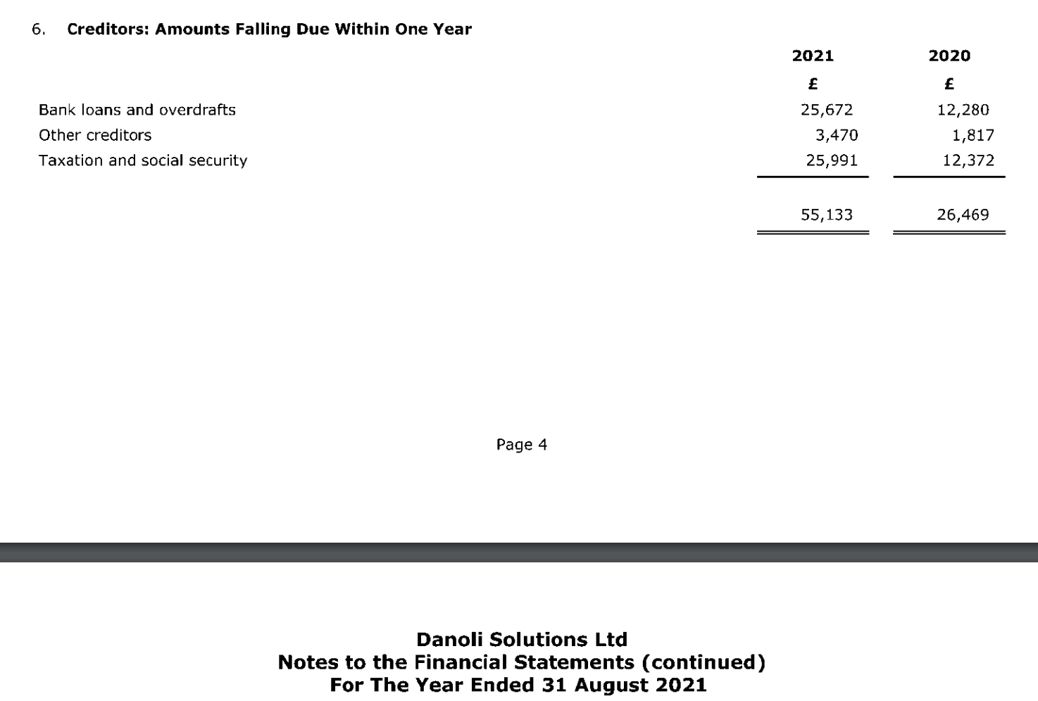 Screenshot 2023-08-04 at 10.53.28